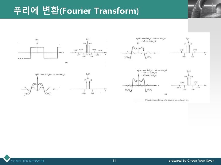 푸리에 변환(Fourier Transform) COMPUTER NETWORK 11 LOGO prepared by Choon Woo Kwon 