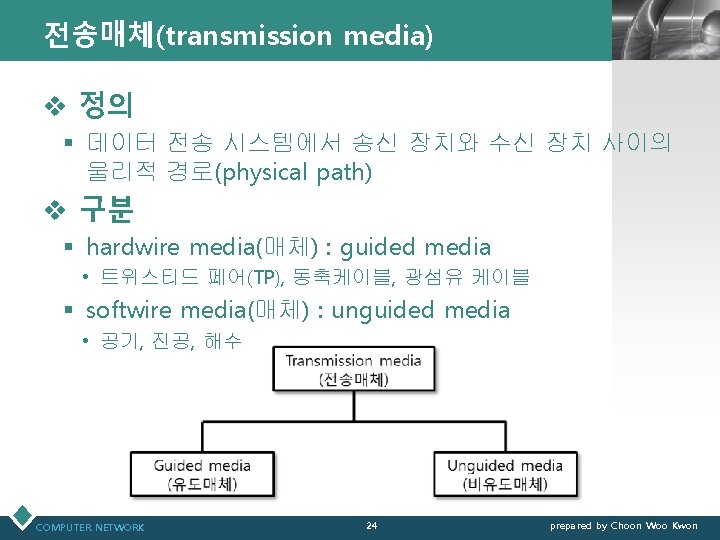 전송매체(transmission media) LOGO v 정의 § 데이터 전송 시스템에서 송신 장치와 수신 장치 사이의