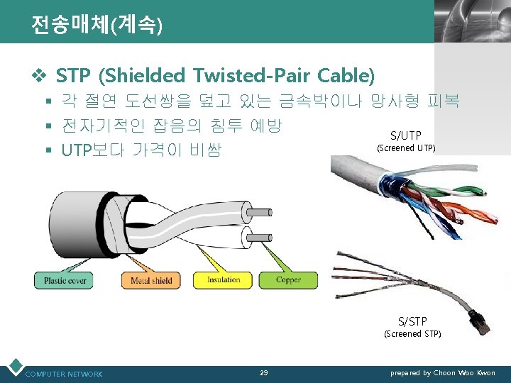 전송매체(계속) LOGO v STP (Shielded Twisted-Pair Cable) § 각 절연 도선쌍을 덮고 있는 금속박이나