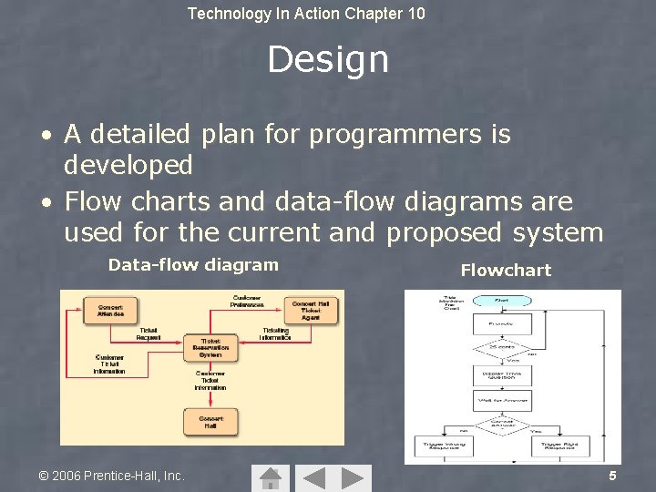 Technology In Action Chapter 10 Design • A detailed plan for programmers is developed
