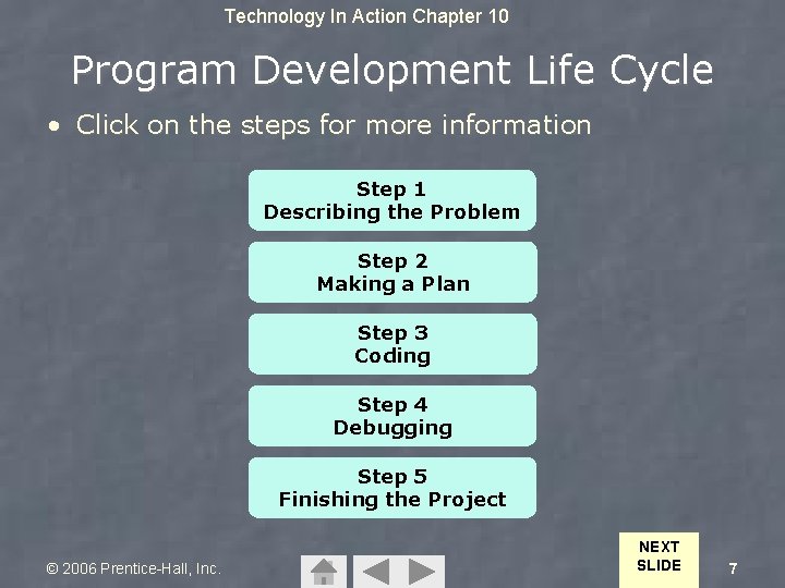 Technology In Action Chapter 10 Program Development Life Cycle • Click on the steps