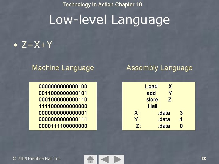 Technology In Action Chapter 10 Low-level Language • Z=X+Y Machine Language 0000000100 001100000101 000100000110
