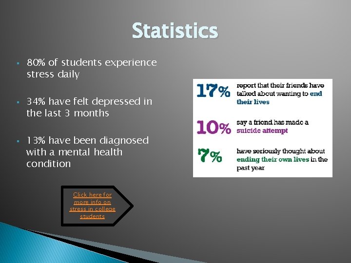 Statistics § § § 80% of students experience stress daily 34% have felt depressed