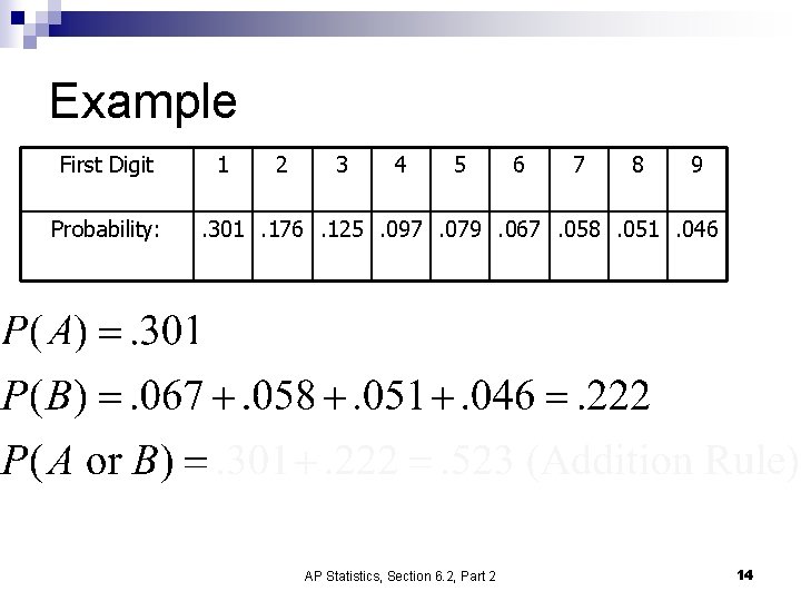 Example First Digit Probability: 1 2 3 4 5 6 7 8 9 . Example First Digit Probability: 1 2 3 4 5 6 7 8 9 .