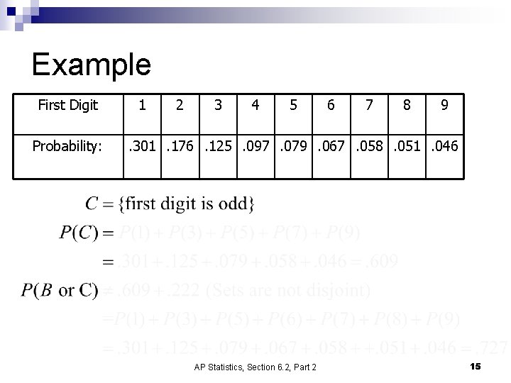 Example First Digit Probability: 1 2 3 4 5 6 7 8 9 . Example First Digit Probability: 1 2 3 4 5 6 7 8 9 .