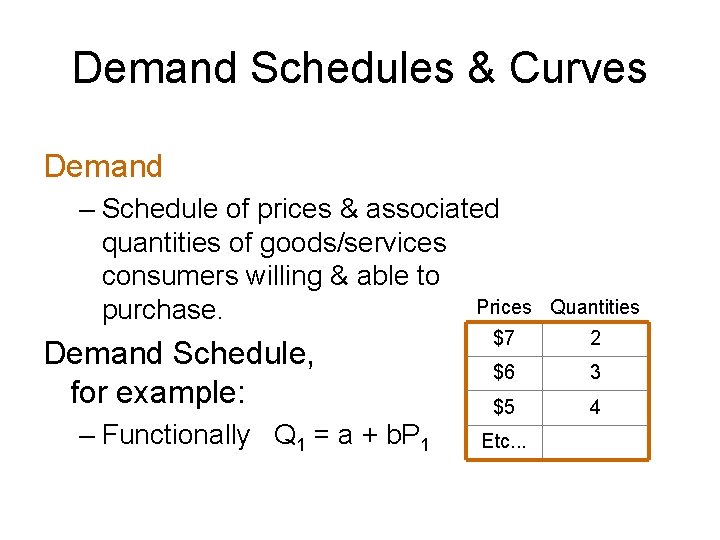 Demand Schedules & Curves Demand – Schedule of prices & associated quantities of goods/services