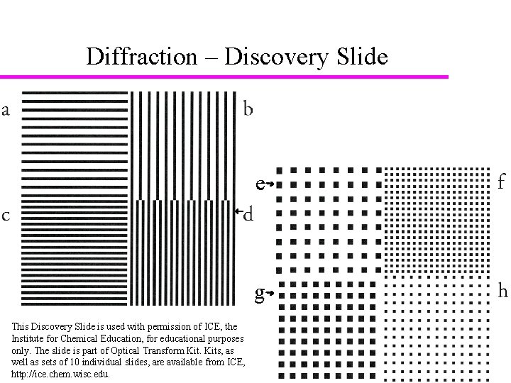 Diffraction – Discovery Slide e g This Discovery Slide is used with permission of