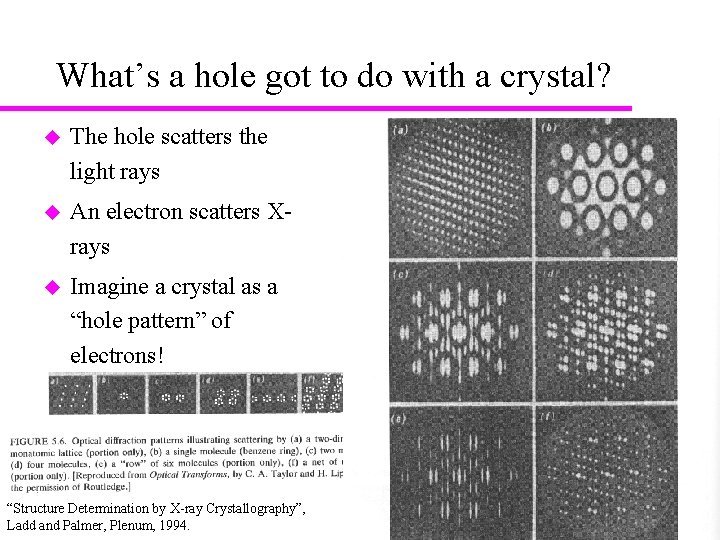 What’s a hole got to do with a crystal? u The hole scatters the