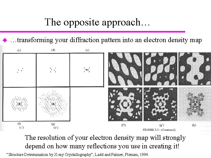 The opposite approach… u …transforming your diffraction pattern into an electron density map The