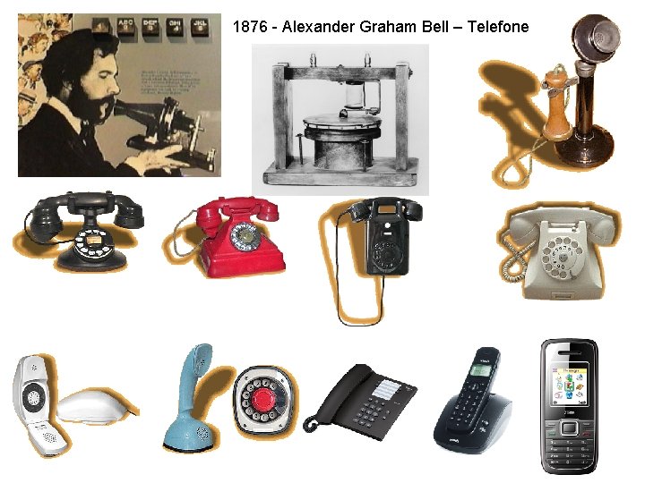 1876 - Alexander Graham Bell – Telefone 