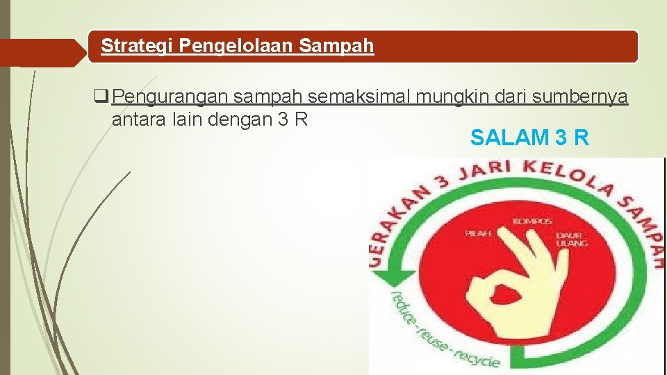 Strategi Pengelolaan Sampah q Pengurangan sampah semaksimal mungkin dari sumbernya antara lain dengan 3