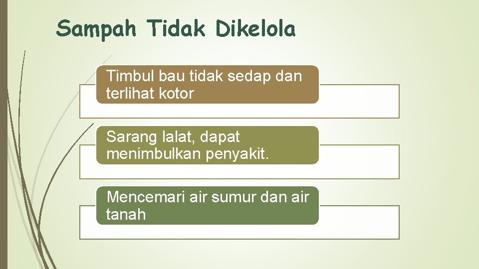 Sampah Tidak Dikelola Timbul bau tidak sedap dan terlihat kotor Sarang lalat, dapat menimbulkan