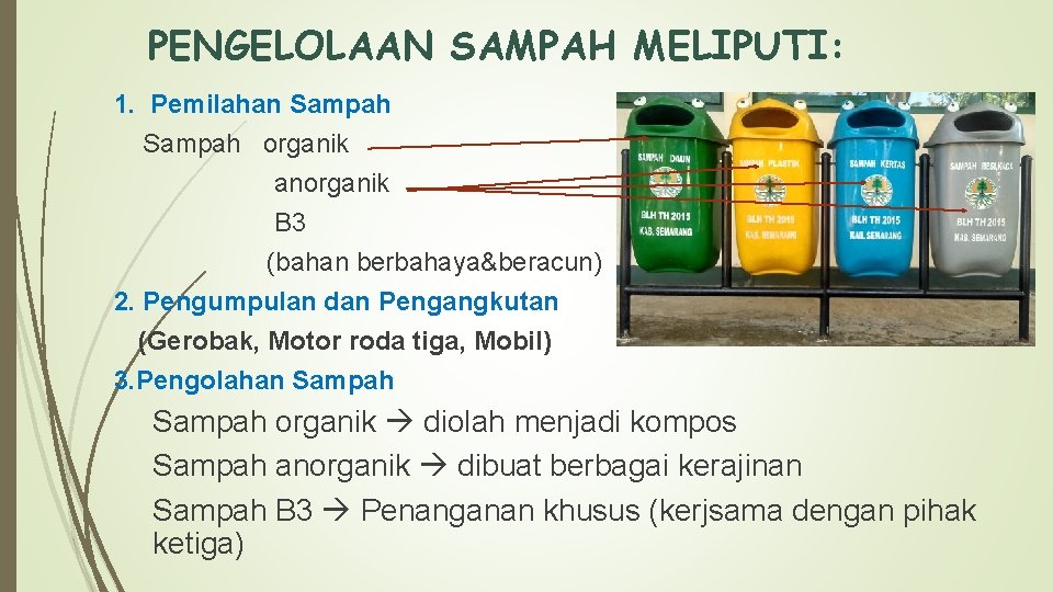 PENGELOLAAN SAMPAH MELIPUTI: 1. Pemilahan Sampah organik anorganik B 3 (bahan berbahaya&beracun) 2. Pengumpulan