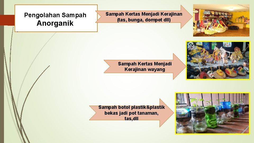 Pengolahan Sampah Anorganik Sampah Kertas Menjadi Kerajinan (tas, bunga, dompet dll) . Sampah Kertas