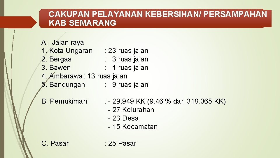 CAKUPAN PELAYANAN KEBERSIHAN/ PERSAMPAHAN KAB SEMARANG A. Jalan raya 1. Kota Ungaran : 23