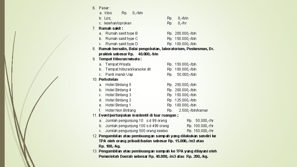 6. Pasar : a. Kios Rp. 0, -/bln b. Los; Rp. 0, -/bln c.