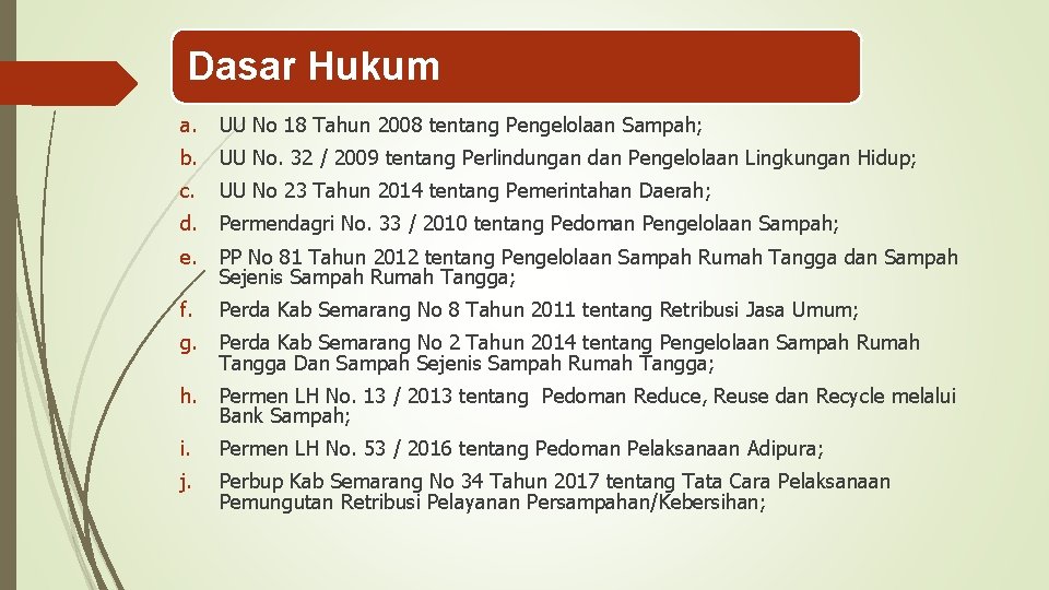 Dasar Hukum a. UU No 18 Tahun 2008 tentang Pengelolaan Sampah; b. UU No.