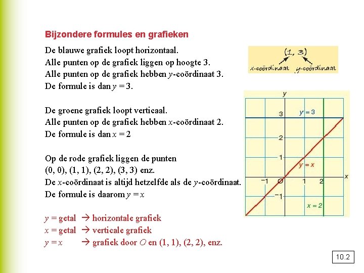 Bijzondere formules en grafieken De blauwe grafiek loopt horizontaal. Alle punten op de grafiek