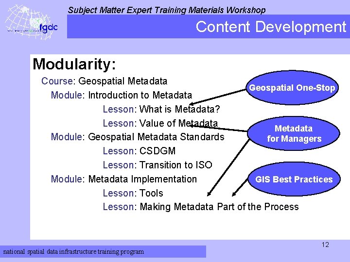 Subject Matter Expert Training Materials Workshop Content Development Modularity: Course: Geospatial Metadata Geospatial One-Stop