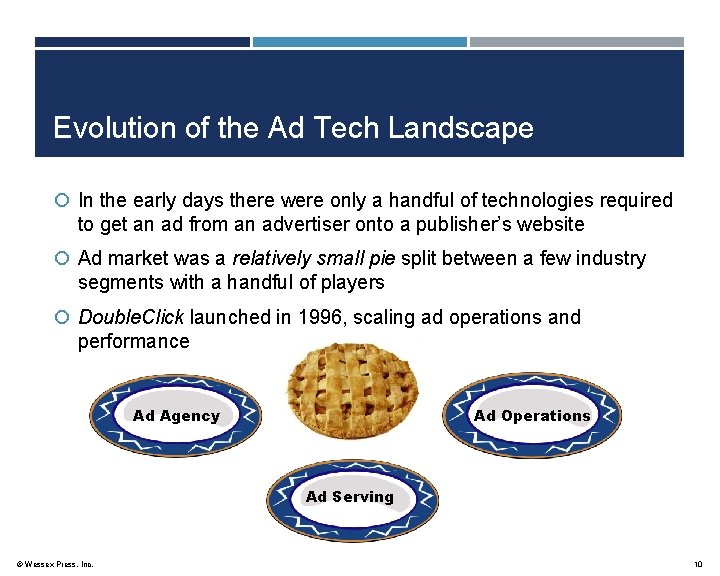 Evolution of the Ad Tech Landscape In the early days there were only a