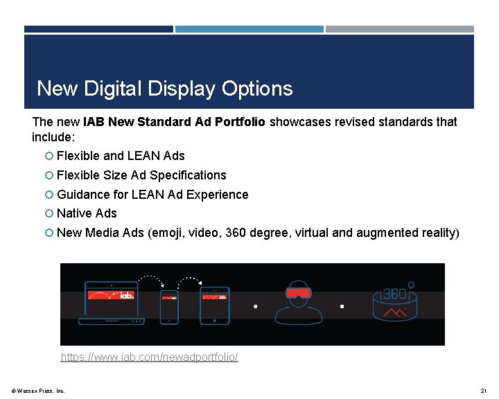 New Digital Display Options The new IAB New Standard Ad Portfolio showcases revised standards
