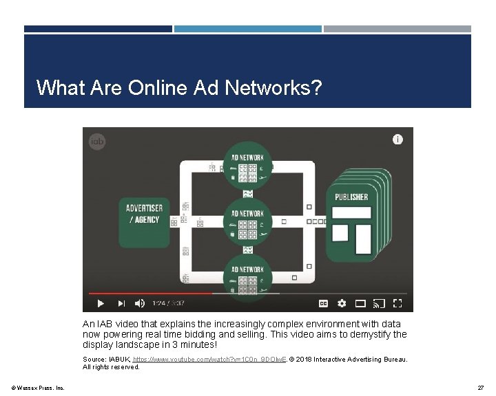 What Are Online Ad Networks? An IAB video that explains the increasingly complex environment