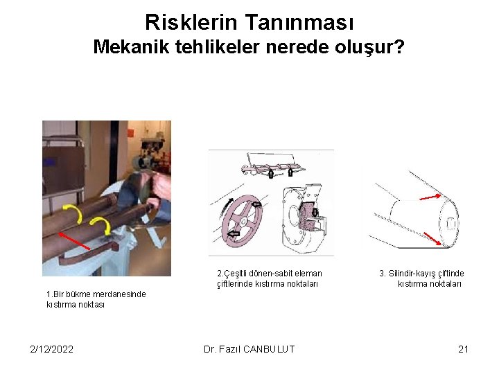 Risklerin Tanınması Mekanik tehlikeler nerede oluşur? 2. Çeşitli dönen-sabit eleman çiftlerinde kıstırma noktaları 3.