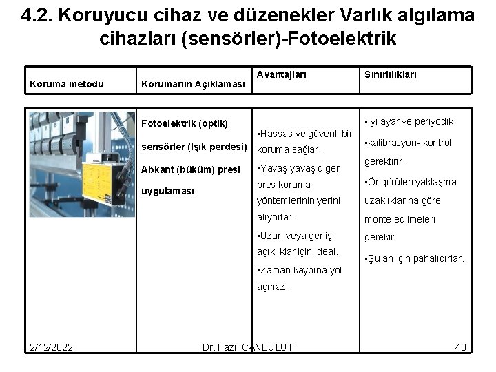 4. 2. Koruyucu cihaz ve düzenekler Varlık algılama cihazları (sensörler)-Fotoelektrik Koruma metodu Korumanın Açıklaması