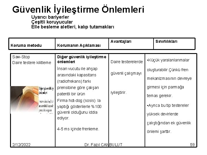 Güvenlik İyileştirme Önlemleri Uyarıcı bariyerler Çeşitli koruyucular Elle besleme aletleri, kalıp tutamakları Koruma metodu