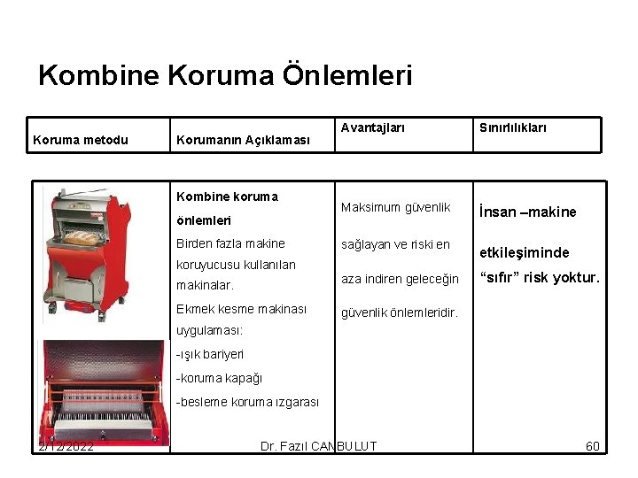 Kombine Koruma Önlemleri Koruma metodu Korumanın Açıklaması Kombine koruma önlemleri Birden fazla makine koruyucusu