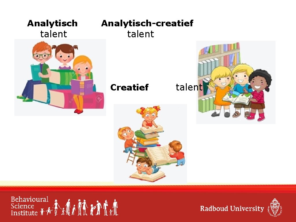 Analytisch talent Analytisch-creatief talent Creatief talent 