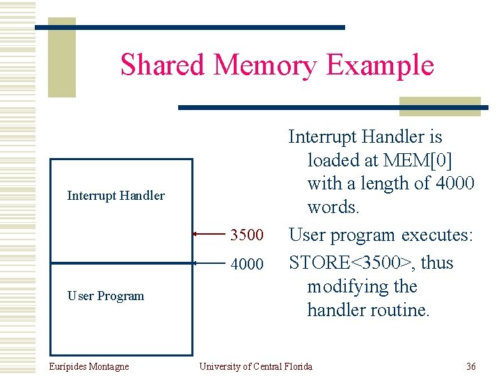 Shared Memory Example Interrupt Handler 3500 4000 User Program Eurípides Montagne Interrupt Handler is