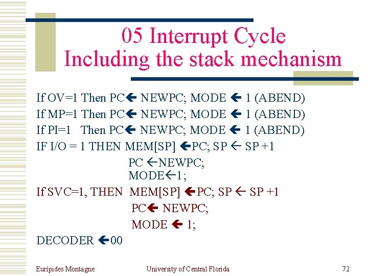 05 Interrupt Cycle Including the stack mechanism If OV=1 Then PC NEWPC; MODE 1