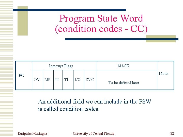 Program State Word (condition codes - CC) Interrupt Flags PC MASK Mode OV MP
