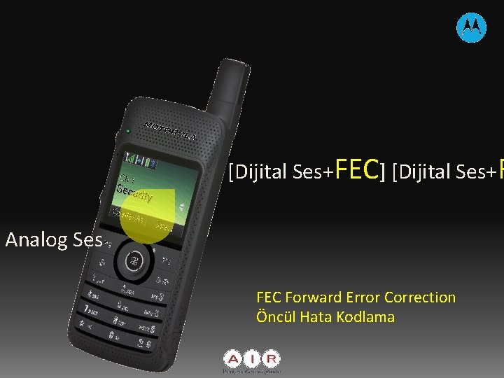 [Dijital Ses+FEC] [Dijital Ses+F Analog Ses FEC Forward Error Correction Öncül Hata Kodlama 