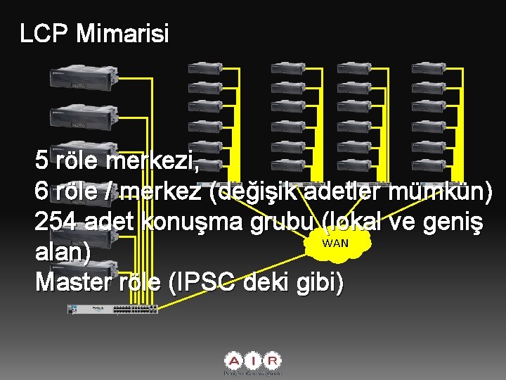 LCP Mimarisi 5 röle merkezi, 6 röle / merkez (değişik adetler mümkün) 254 adet