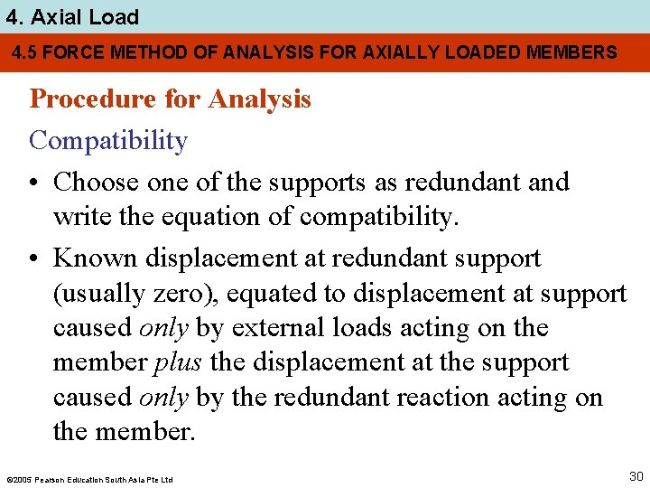 4. Axial Load 4. 5 FORCE METHOD OF ANALYSIS FOR AXIALLY LOADED MEMBERS Procedure