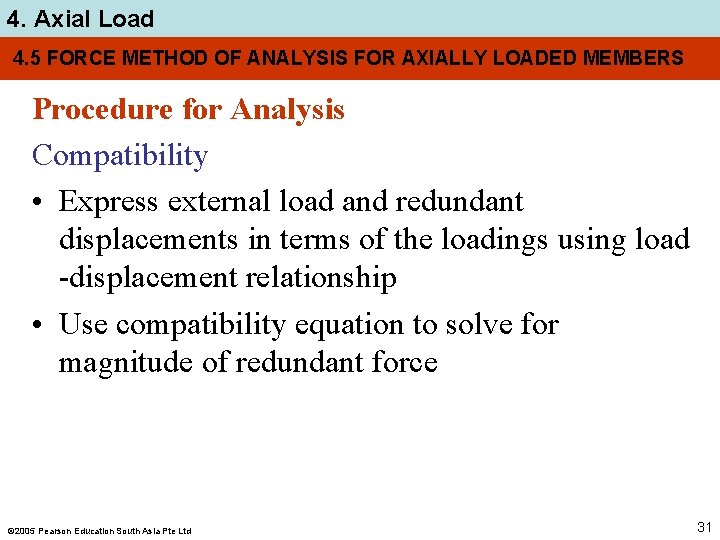 4. Axial Load 4. 5 FORCE METHOD OF ANALYSIS FOR AXIALLY LOADED MEMBERS Procedure