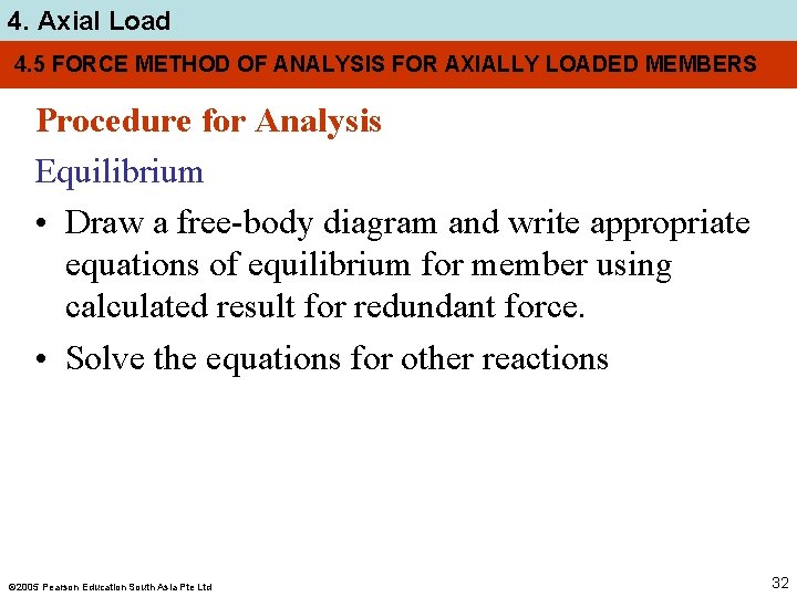 4. Axial Load 4. 5 FORCE METHOD OF ANALYSIS FOR AXIALLY LOADED MEMBERS Procedure