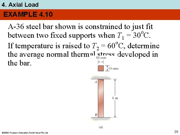 4. Axial Load EXAMPLE 4. 10 A-36 steel bar shown is constrained to just
