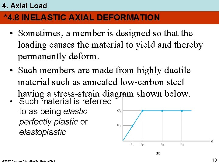 4. Axial Load *4. 8 INELASTIC AXIAL DEFORMATION • Sometimes, a member is designed