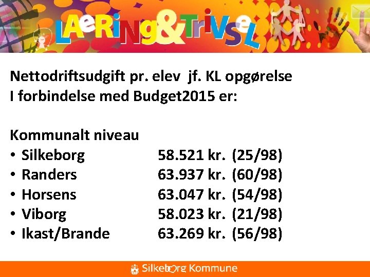 Nettodriftsudgift pr. elev jf. KL opgørelse I forbindelse med Budget 2015 er: Kommunalt niveau