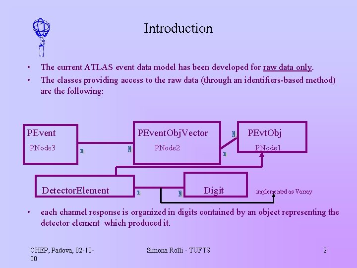 Introduction • • The current ATLAS event data model has been developed for raw