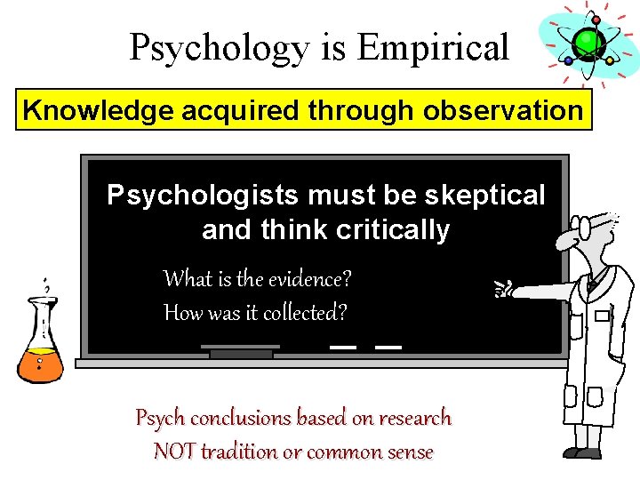 Psychology is Empirical Knowledge acquired through observation Psychologists must be skeptical and think critically