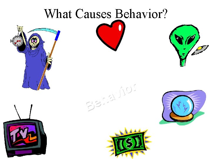 What Causes Behavior? r o i v a h Be 