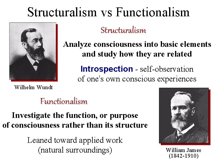 Structuralism vs Functionalism Structuralism Analyze consciousness into basic elements and study how they are