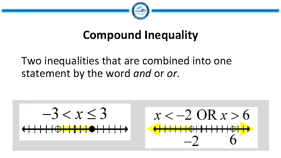 Compound Inequality Two inequalities that are combined into one statement by the word and