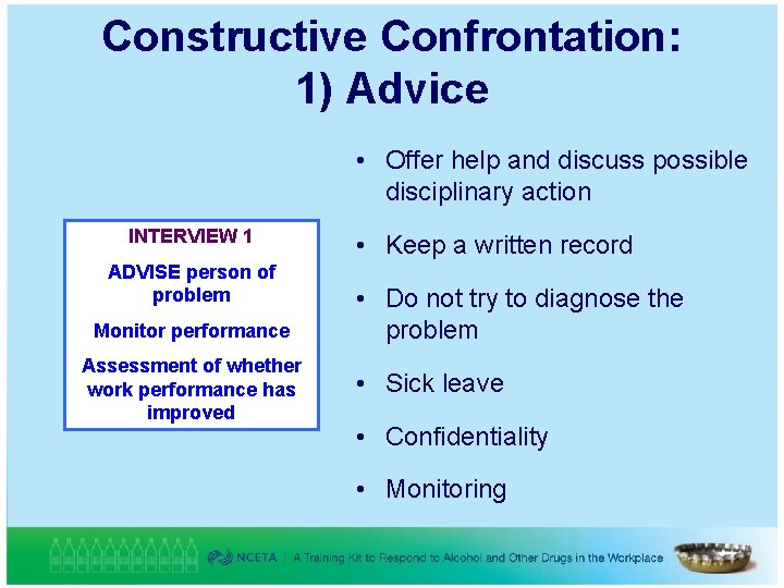 Constructive Confrontation: 1) Advice • Offer help and discuss possible disciplinary action INTERVIEW 1