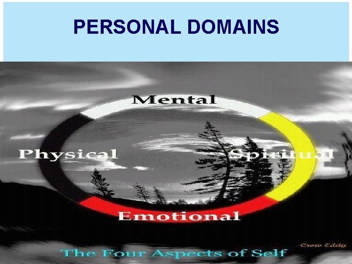 PERSONAL DOMAINS 