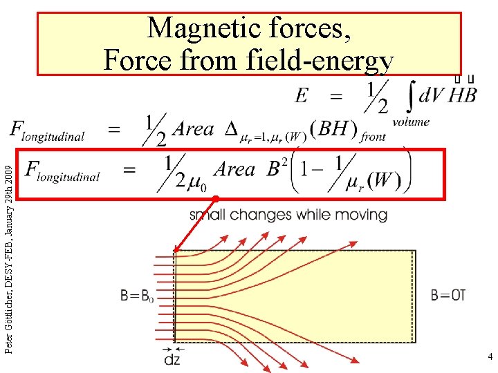 Peter Göttlicher, DESY-FEB, January 29 th 2009 Magnetic forces, Force from field-energy 4 